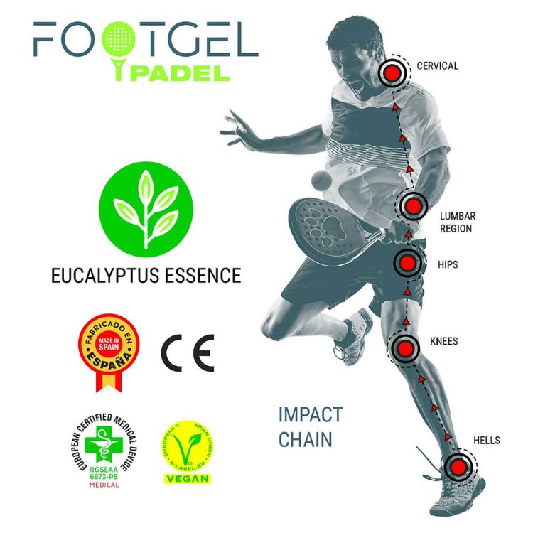 Footgel Padel Tennis Insoles Inlegzolen